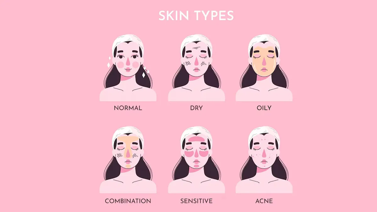 how-to-know-skin-type