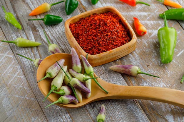 Kandhari Chili